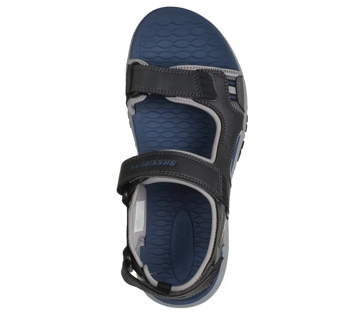 Ajuste relajado: Prewitt – Rigdon