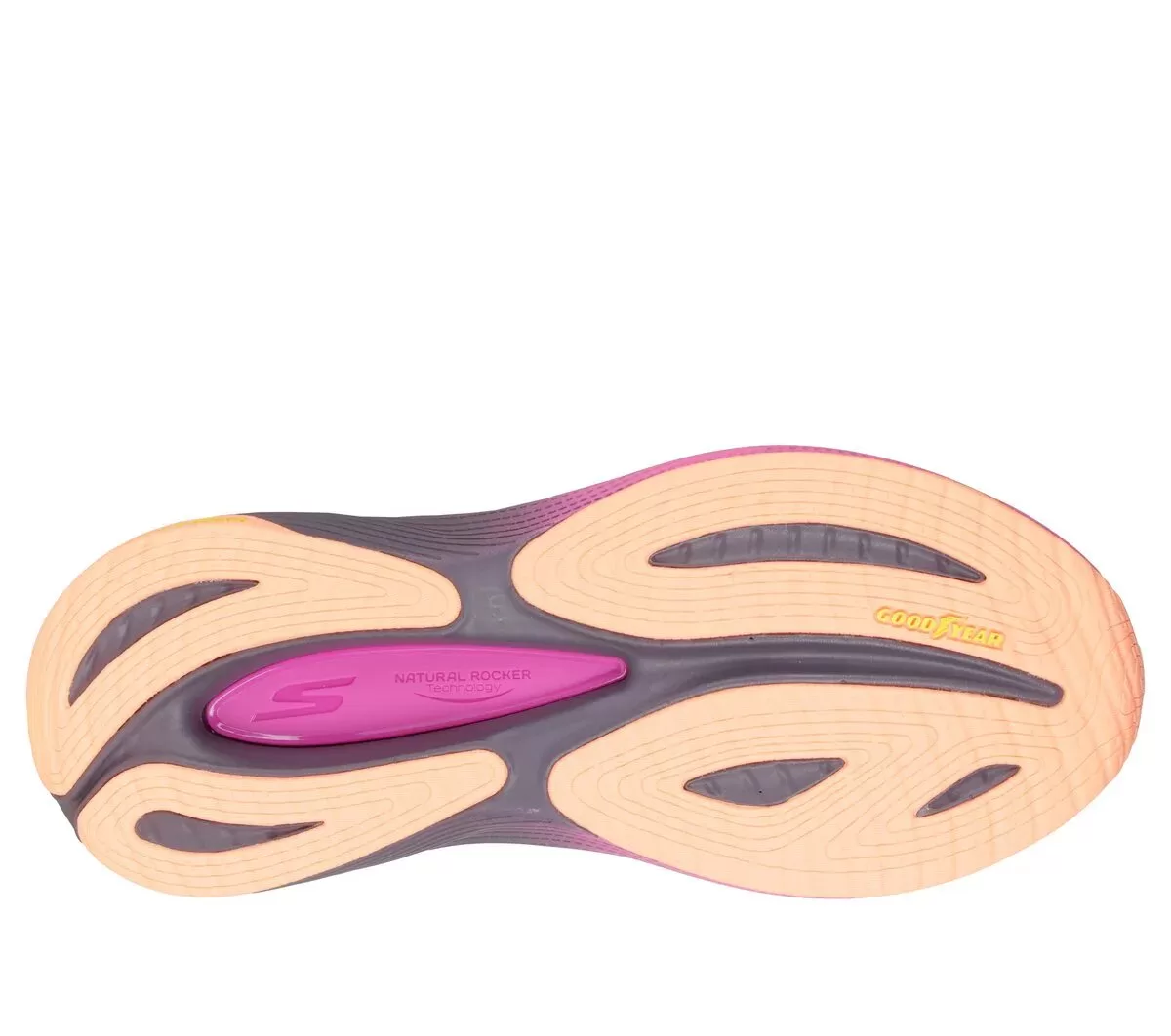 Propulsión de amortiguación máxima Propulsión de amortiguación máxima