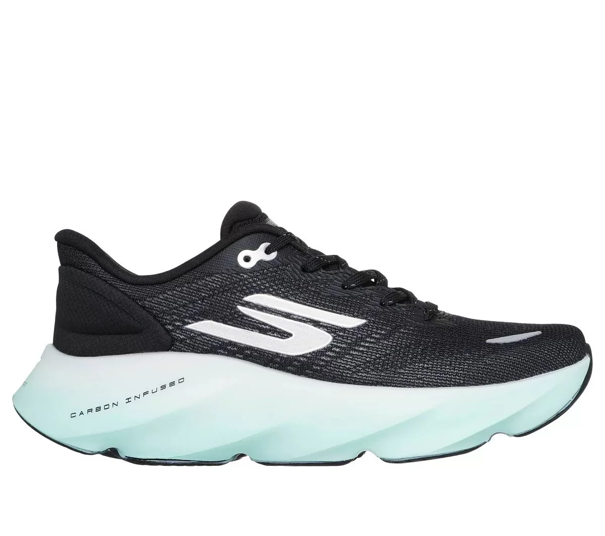 Skechers Aero Burst